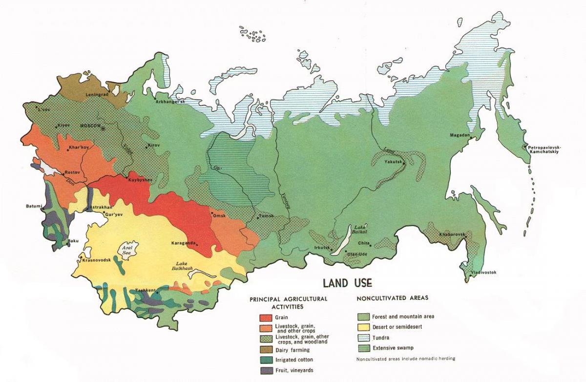 Russian natural resources map