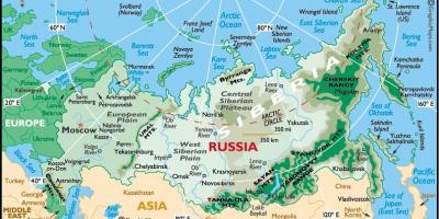 Map of Russia travel